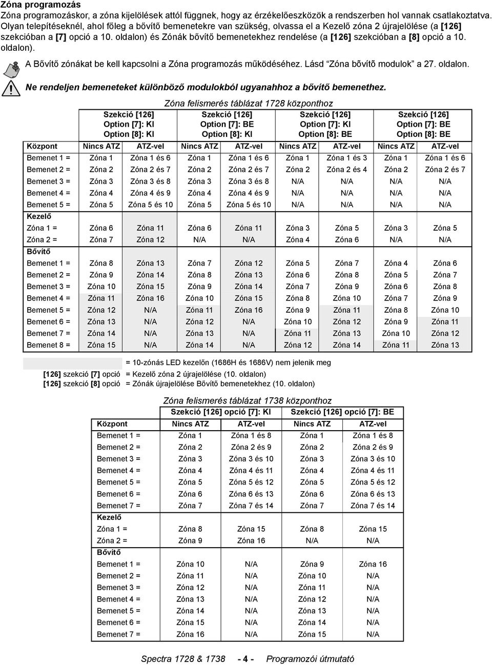 oldalon) és Zónák bővítő bemenetekhez rendelése (a [126] szekcióban a [8] opció a 10. oldalon). A Bővítő zónákat be kell kapcsolni a Zóna programozás működéséhez. Lásd Zóna bõvítõ modulok a 27.