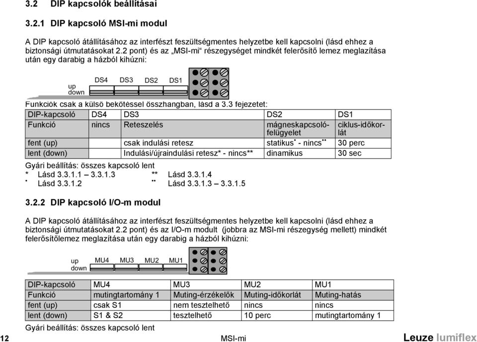 3 fejezetet: DIP-kapcsoló DS4 DS3 DS2 DS1 Funkció nincs Reteszelés mágneskapcsolófelügyelelát ciklus-időkor- fent (up) csak indulási retesz statikus - nincs 30 perc lent (down) Indulási/újraindulási