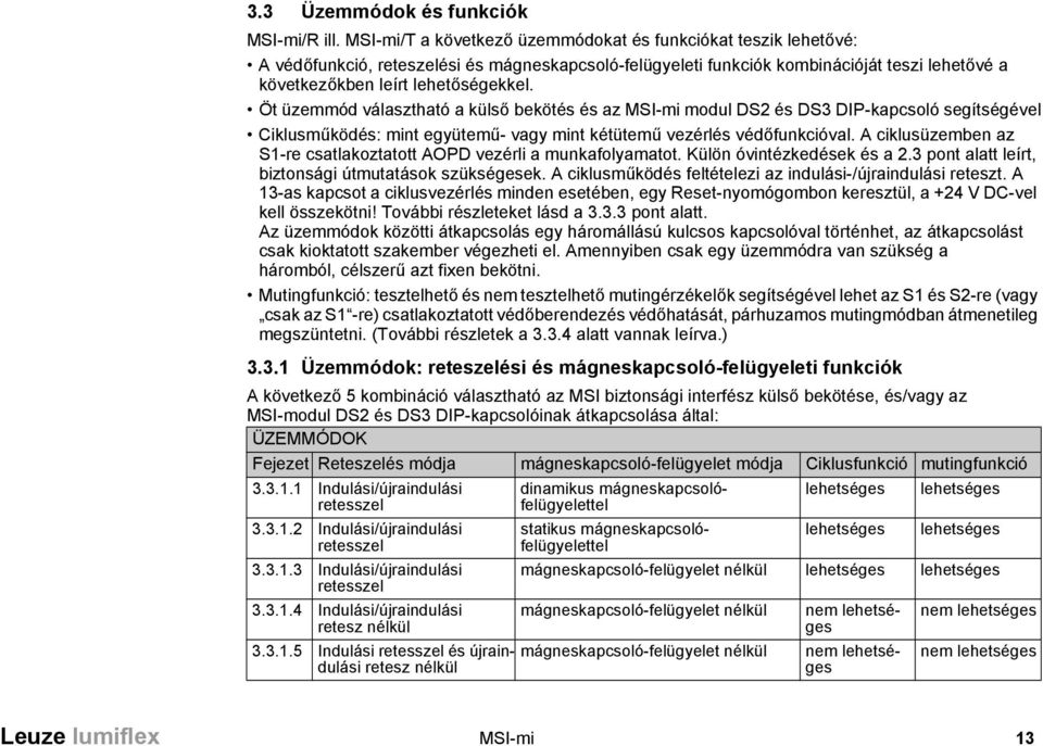 Öt üzemmód választható a külső bekötés és az MSI-mi modul DS2 és DS3 DIP-kapcsoló segítségével Ciklusműködés: mint együtemű- vagy mint kétütemű vezérlés védőfunkcióval.