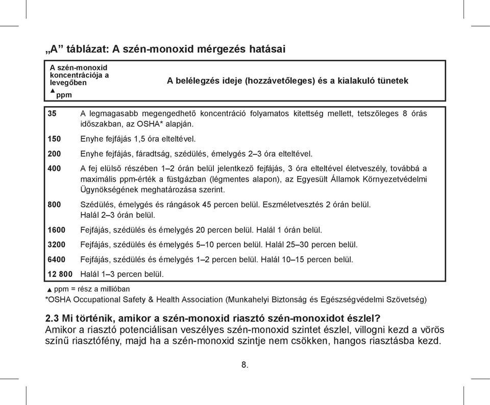 400 A fej elülső részében 1 2 órán belül jelentkező fejfájás, 3 óra elteltével életveszély, továbbá a maximális ppm-érték a füstgázban (légmentes alapon), az Egyesült Államok Környezetvédelmi