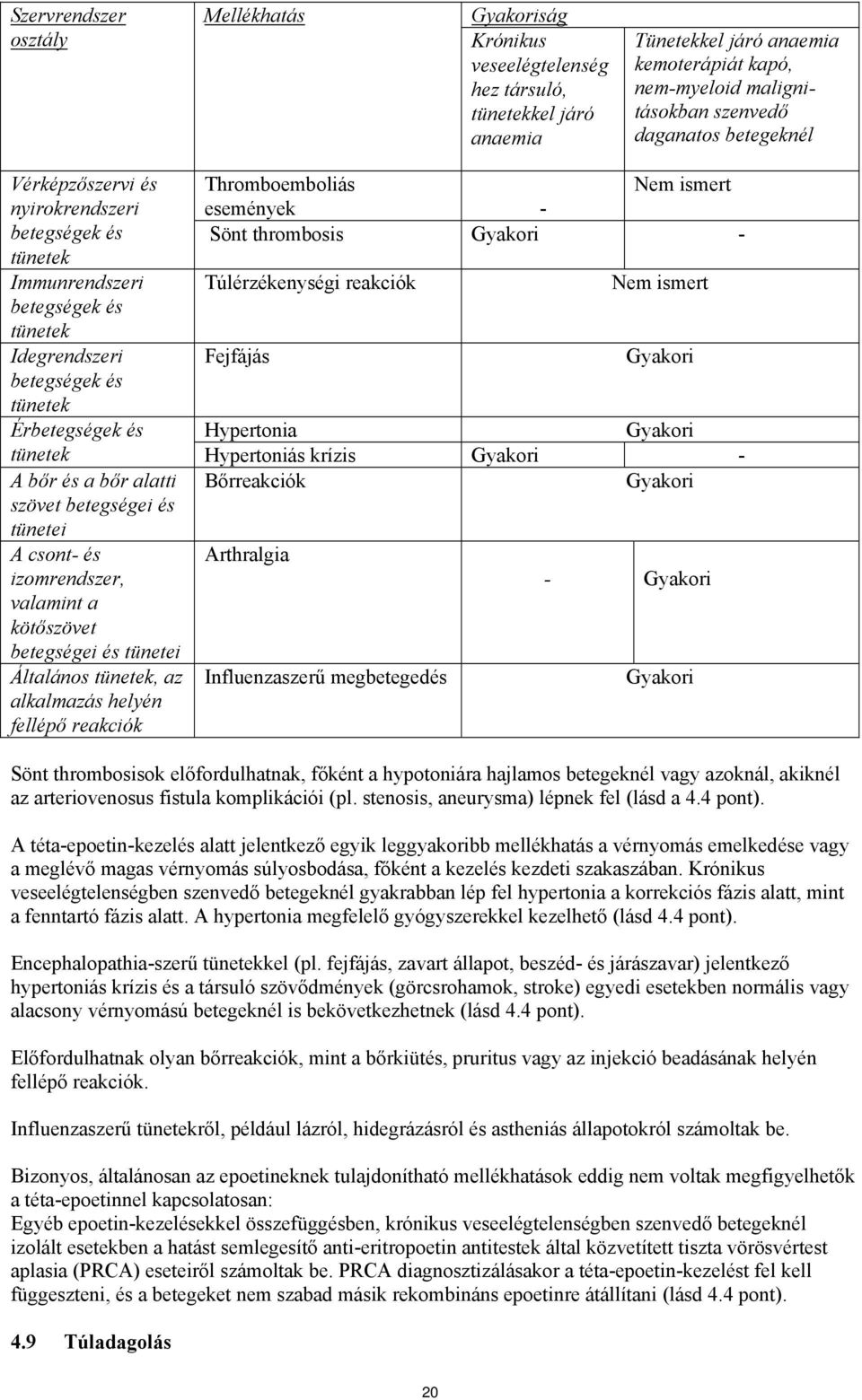 thrombosis Gyakori - Túlérzékenységi reakciók Fejfájás Nem ismert Gyakori Hypertonia Gyakori tünetek Hypertoniás krízis Gyakori - A bőr és a bőr alatti Bőrreakciók Gyakori szövet betegségei és