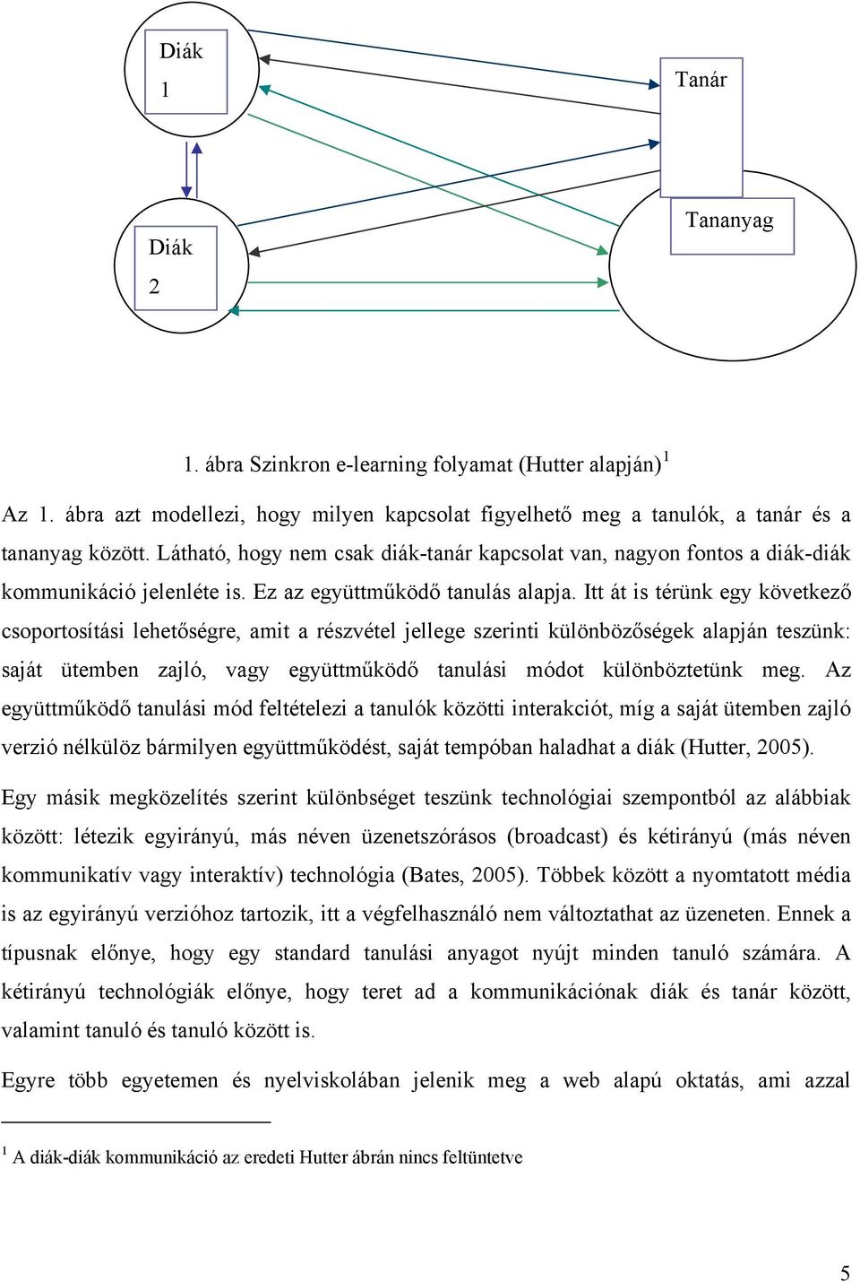 Itt át is térünk egy következő csoportosítási lehetőségre, amit a részvétel jellege szerinti különbözőségek alapján teszünk: saját ütemben zajló, vagy együttműködő tanulási módot különböztetünk meg.