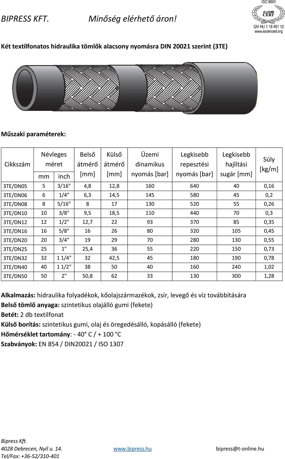 3TE/DN25 25 1" 25,4 36 55 220 150 0,73 3TE/DN32 32 1 1/4" 32 42,5 45 180 190 0,78 3TE/DN40 40 1 1/2" 38 50 40 160 240 1,02 3TE/DN50 50 2" 50,8 62 33 130 300 1,28 Alkalmazás: hidraulika