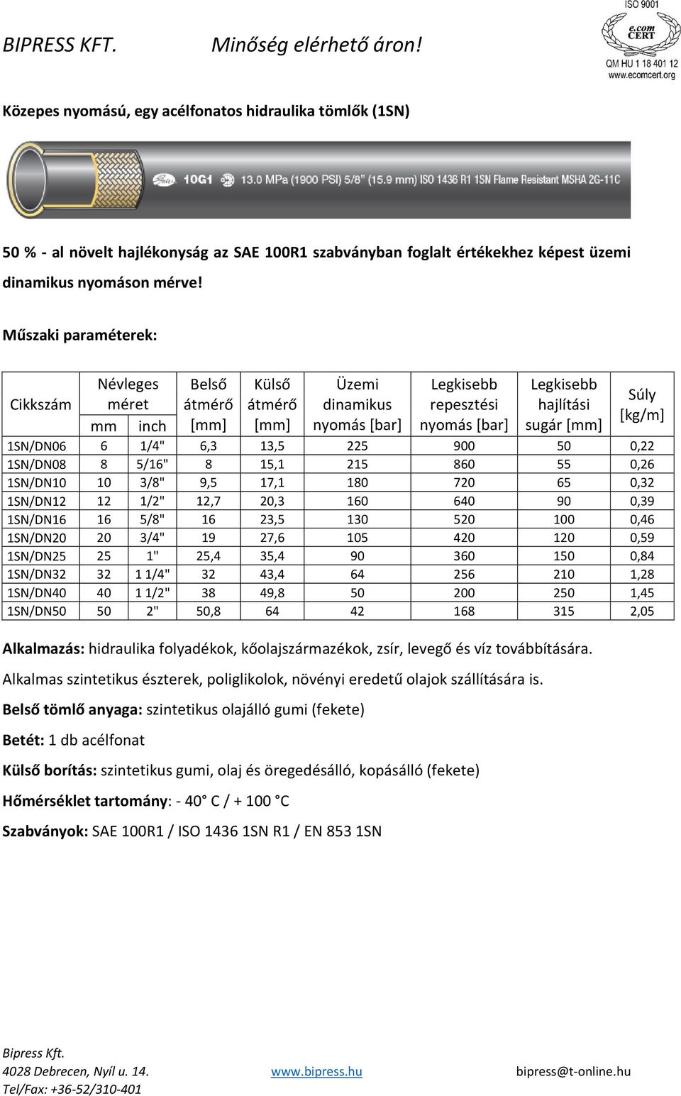 130 520 100 0,46 1SN/DN20 20 3/4" 19 27,6 105 420 120 0,59 1SN/DN25 25 1" 25,4 35,4 90 360 150 0,84 1SN/DN32 32 1 1/4" 32 43,4 64 256 210 1,28 1SN/DN40 40 1 1/2" 38 49,8 50 200 250 1,45 1SN/DN50 50