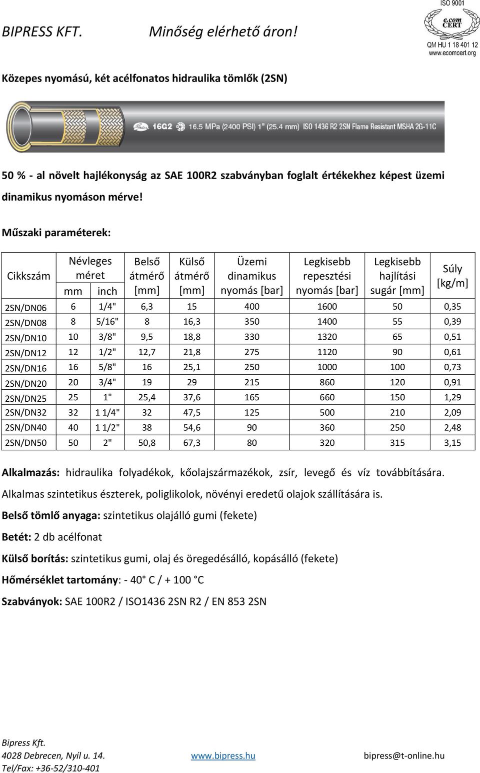 250 1000 100 0,73 2SN/DN20 20 3/4" 19 29 215 860 120 0,91 2SN/DN25 25 1" 25,4 37,6 165 660 150 1,29 2SN/DN32 32 1 1/4" 32 47,5 125 500 210 2,09 2SN/DN40 40 1 1/2" 38 54,6 90 360 250 2,48 2SN/DN50 50