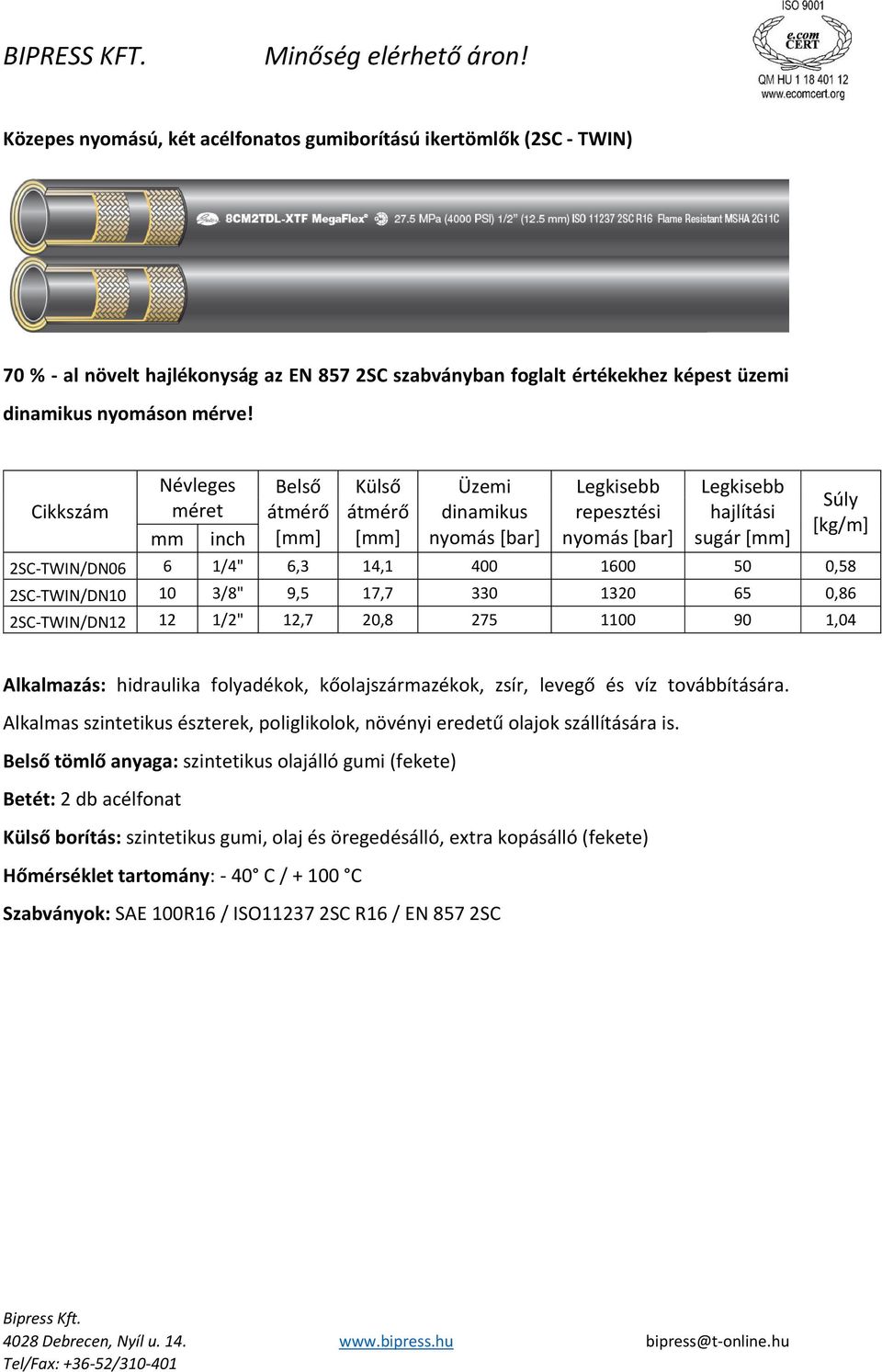 sugár 2SC-TWIN/DN06 6 1/4" 6,3 14,1 400 1600 50 0,58 2SC-TWIN/DN10 10 3/8" 9,5 17,7 330 1320 65 0,86 2SC-TWIN/DN12 12 1/2" 12,7 20,8 275 1100 90 1,04 Alkalmazás: