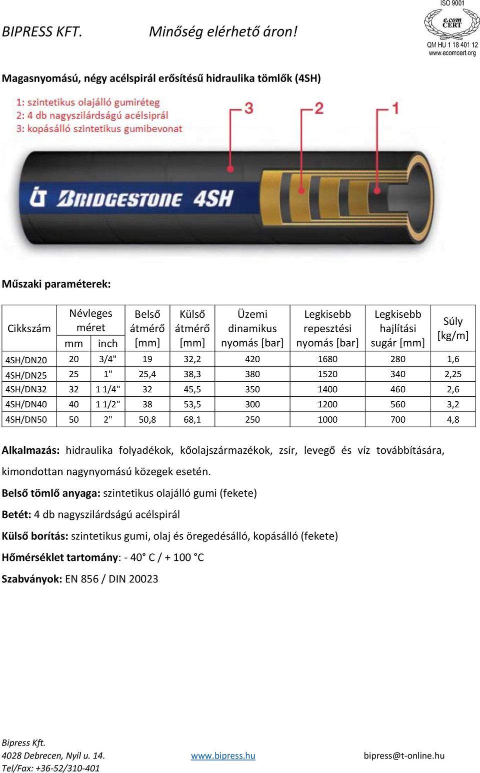 300 1200 560 3,2 4SH/DN50 50 2" 50,8 68,1 250 1000 700 4,8 kimondottan nagynyomású közegek esetén.