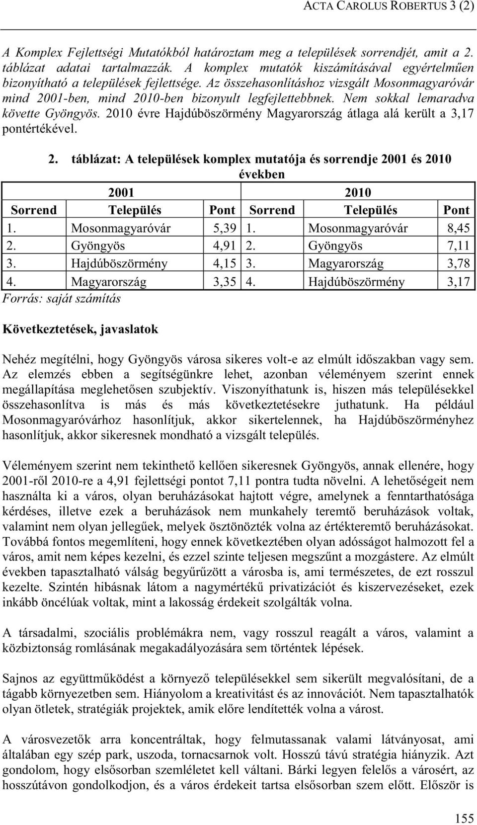 Nem sokkal lemaradva követte Gyöngyös. 2010 évre Hajdúböszörmény Magyarország átlaga alá került a 3,17 pontértékével. 2. táblázat: A települések komplex mutatója és sorrendje 2001 és 2010 években 2001 2010 Sorrend Település Pont Sorrend Település Pont 1.