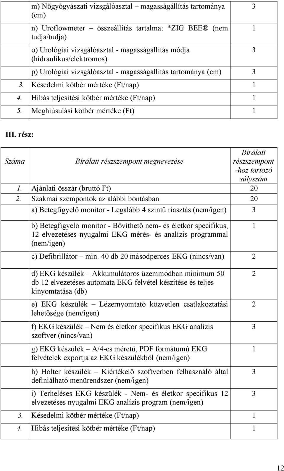 Meghiúsulási kötbér mértéke (Ft) 1 3 1 3 III. rész: Száma Bírálati részszempont megnevezése Bírálati részszempont -hoz tartozó súlyszám 1. Ajánlati összár (bruttó Ft) 20 2.