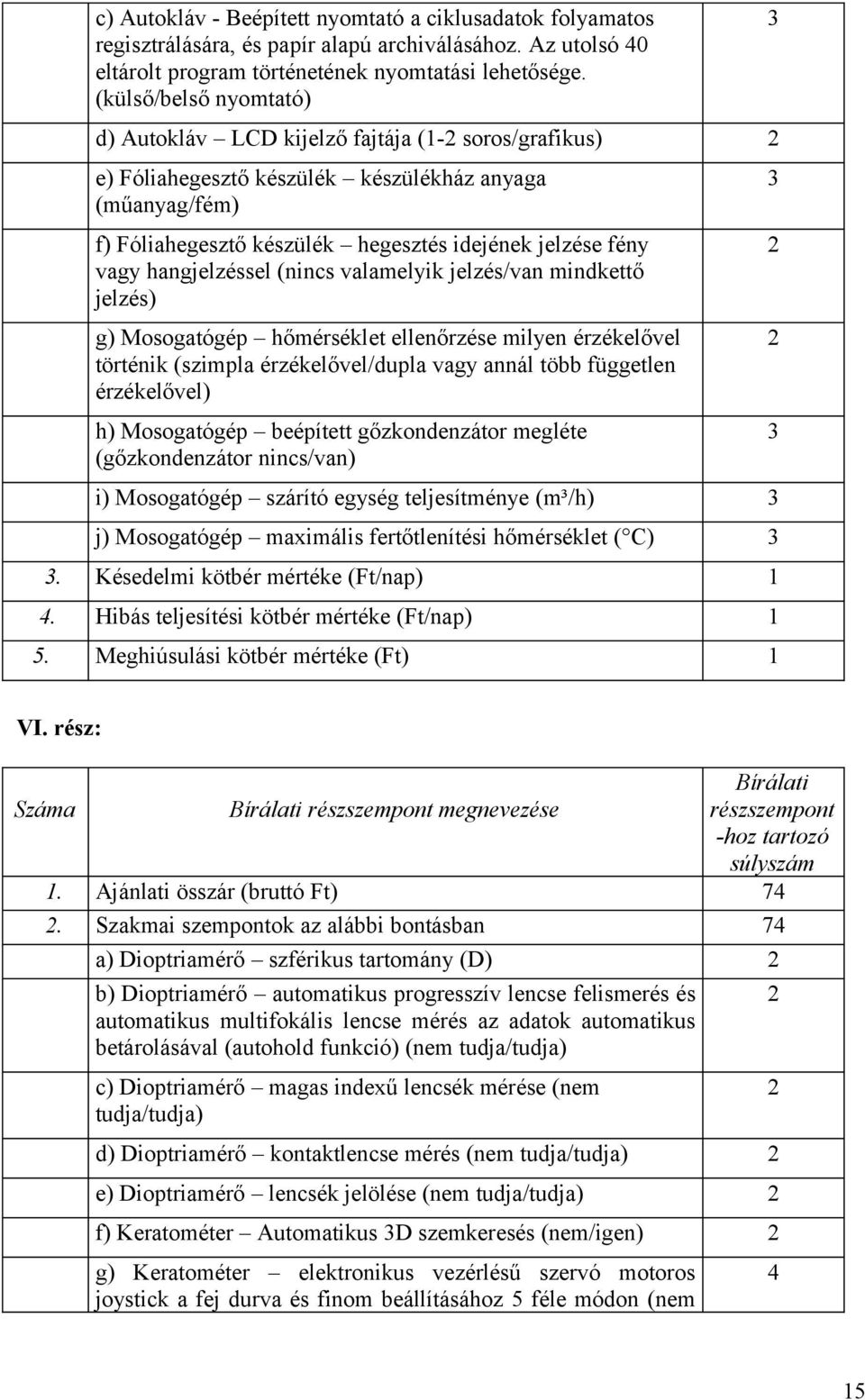 hangjelzéssel (nincs valamelyik jelzés/van mindkettő jelzés) g) Mosogatógép hőmérséklet ellenőrzése milyen érzékelővel történik (szimpla érzékelővel/dupla vagy annál több független érzékelővel) h)