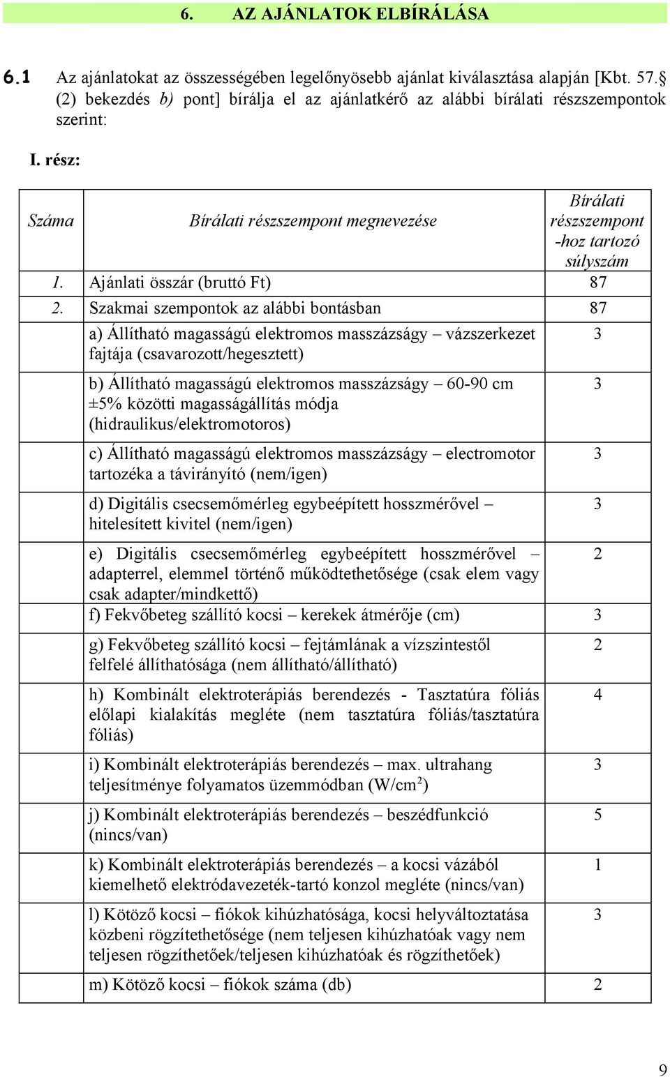 Ajánlati összár (bruttó Ft) 87 2.