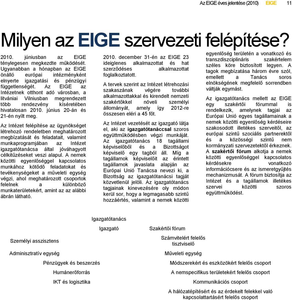 Az EIGE az Intézetnek otthont adó városban, a litvániai Vilniusban megrendezett több rendezvény kíséretében hivatalosan 2010. június 20-án és 21-én nyílt meg.