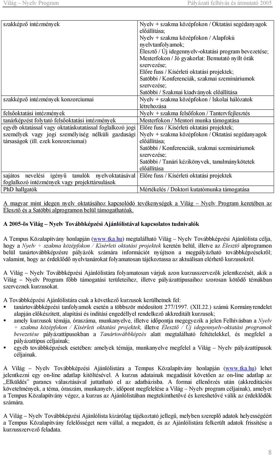 ezek konzorciumai) sajátos nevelési igényű tanulók nyelvoktatásával foglalkozó intézmények vagy projekttársulások PhD hallgatók Nyelv + szakma középfokon / Oktatási segédanyagok előállítása; Nyelv +