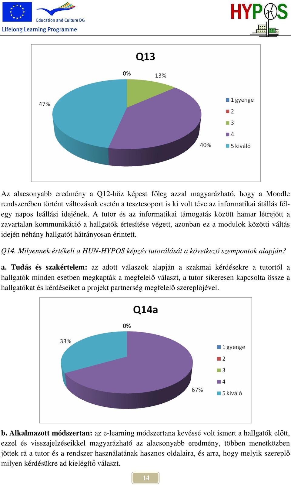 A tutor és az informatikai támogatás között hamar létrejött a zavartalan kommunikáció a hallgatók értesítése végett, azonban ez a modulok közötti váltás idején néhány hallgatót hátrányosan érintett.