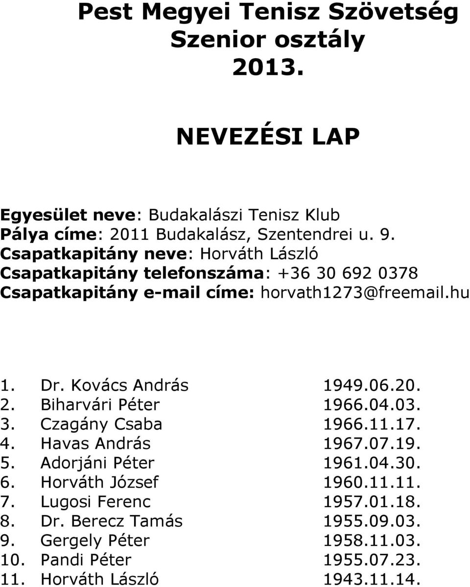 Dr. Kovács András 1949.06.20. 2. Biharvári Péter 1966.04.03. 3. Czagány Csaba 1966.11.17. 4. Havas András 1967.07.19. 5.