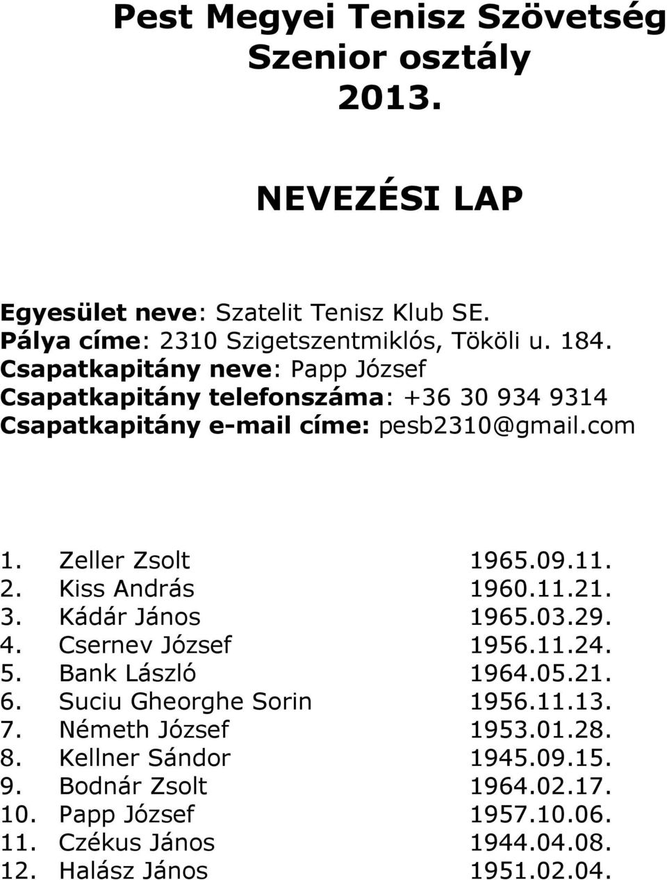 Zeller Zsolt 1965.09.11. 2. Kiss András 1960.11.21. 3. Kádár János 1965.03.29. 4. Csernev József 1956.11.24. 5. Bank László 1964.05.21. 6.