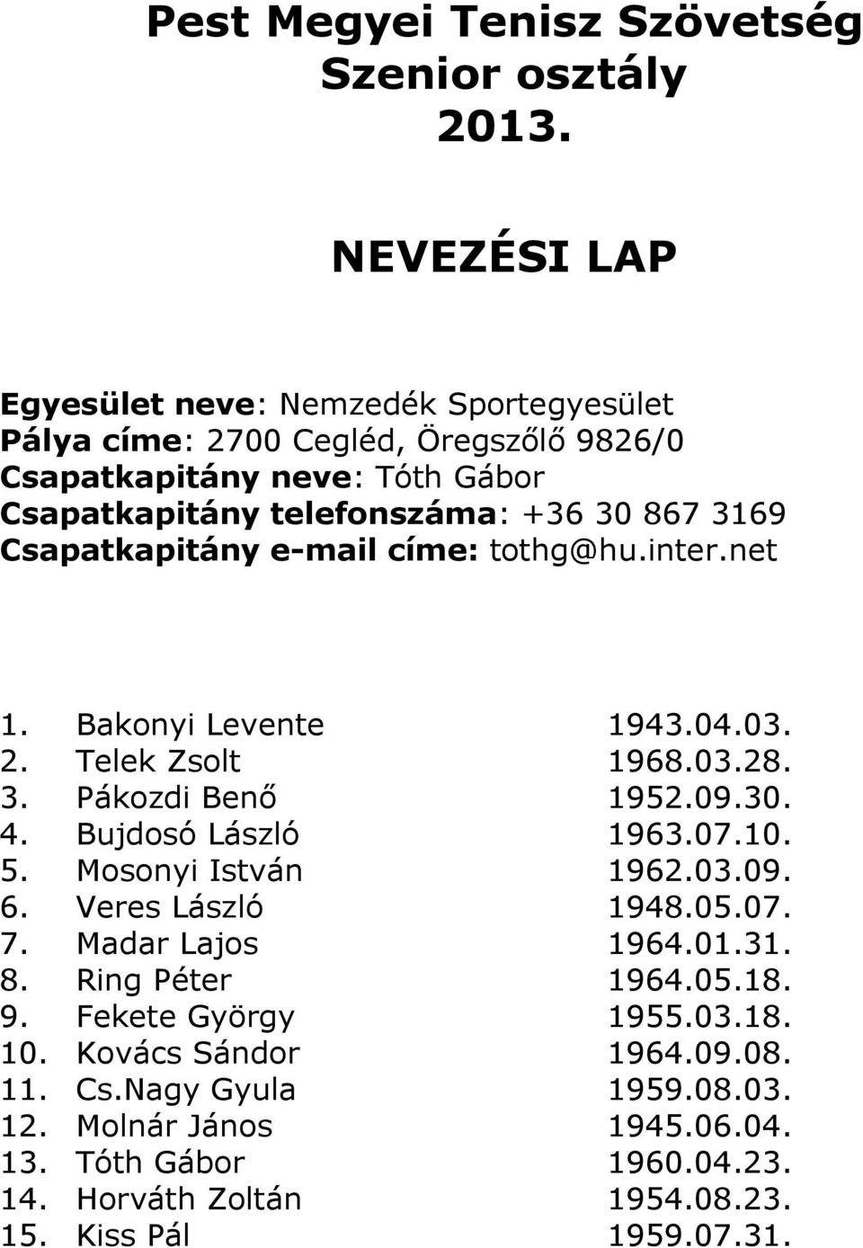 10. 5. Mosonyi István 1962.03.09. 6. Veres László 1948.05.07. 7. Madar Lajos 1964.01.31. 8. Ring Péter 1964.05.18. 9. Fekete György 1955.03.18. 10.