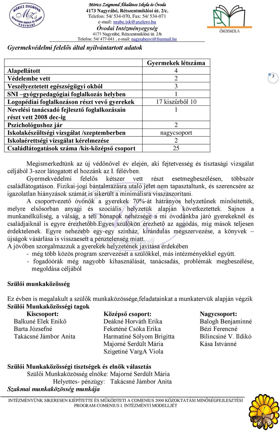 Iskolaérettségi vizsgálat kérelmezése 2 Családlátogatások száma /kis-középső csoport 25 3 Megismerkedtünk az új védőnővel év elején, aki fejtetvesség és tisztasági vizsgálat céljából 3-szor