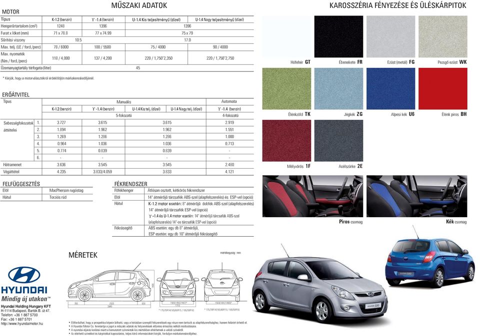 /perc) 118 / 4,000 137 / 4,200 220 / 1,750 2,350 220 / 1,750 2,750 Üzemanyagtartály térfogata (liter) 45 KAROSSZÉRIA FÉNYEZÉSE ÉS ÜLÉSKÁRPITOK Hófehér GT Ébenekete FR Ezüst (metál) FG Pezsgő ezüst WK