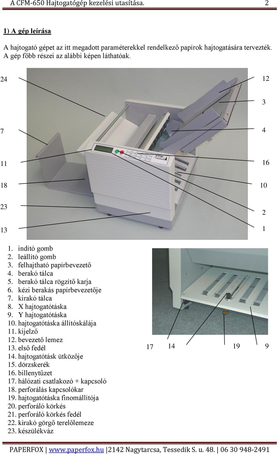 kézi berakás papírbevezetője 7. kirakó tálca 8. X hajtogatótáska 9. Y hajtogatótáska 10. hajtogatótáska állítóskálája 11. kijelző 12. bevezető lemez 13. első fedél 14.