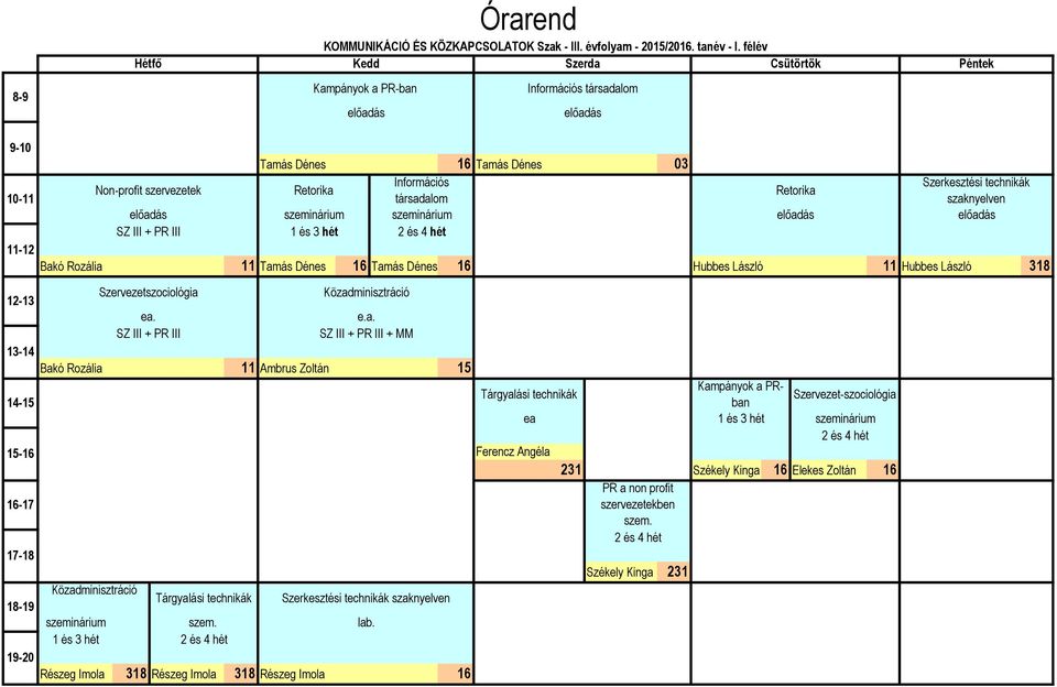félév Hétfő Kedd Szerda Csütörtök Non-profit szervezetek Szervezetszociológia Tárgyalási technikák. Kampányok a PR-ban + MM Szerkesztési technikák szaknyelven lab.