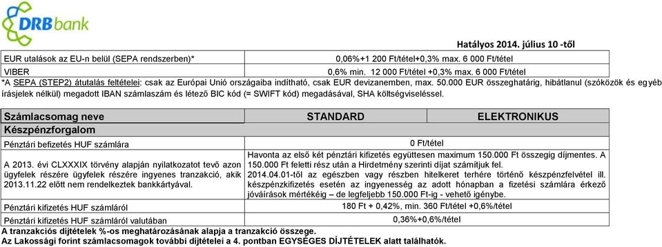 000 EUR összeghatárig, hibátlanul (szóközök és egyéb írásjelek nélkül) megadott IBAN számlaszám és létező BIC kód (= SWIFT kód) megadásával, SHA költségviseléssel.