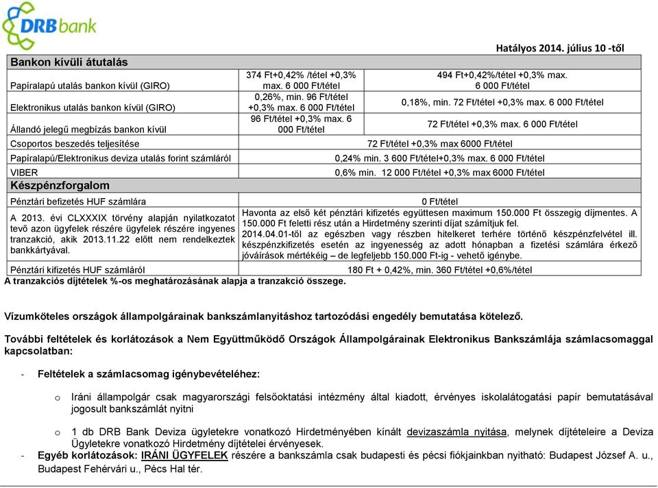 évi CLXXXIX törvény alapján nyilatkozatot tevő azon ügyfelek részére ügyfelek részére ingyenes tranzakció, akik 2013.11.22 előtt nem rendelkeztek bankkártyával. 374 Ft+0,42% /tétel +0,3% max.