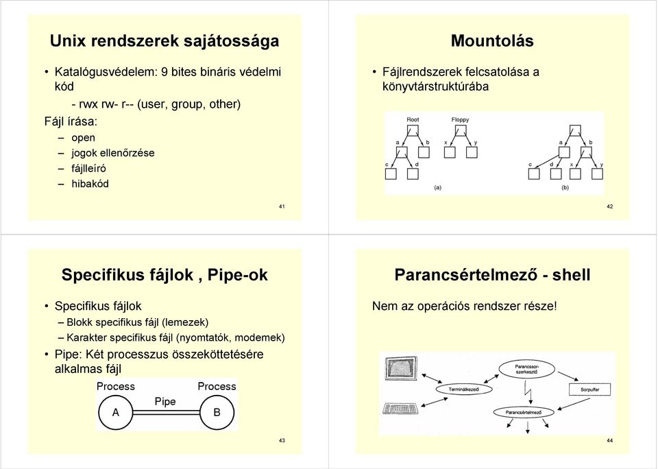 Specifikus fájlok, Pipe-ok Specifikus fájlok Blokk specifikus fájl (lemezek) Karakter specifikus fájl (nyomtatók,