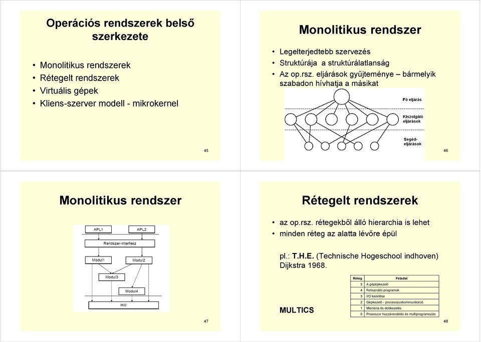 eljárások gyűjteménye bármelyik szabadon hívhatja a másikat 45 46 Monolitikus rendszer Rétegelt rendszerek az op.rsz.