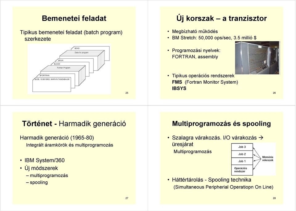 generáció Harmadik generáció (1965-80) Integrált áramkörök és multiprogramozás Multiprogramozás és spooling Szalagra várakozás.