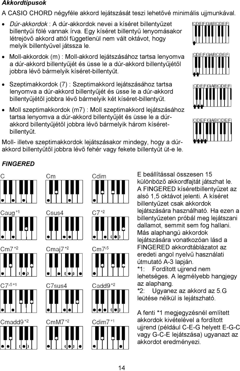 Moll-akkordok (m) : Moll-akkord lejátszásához tartsa lenyomva a dúr-akkord billentyűjét és üsse le a dúr-akkord billentyűjétől jobbra lévő bármelyik kíséret-billentyűt.
