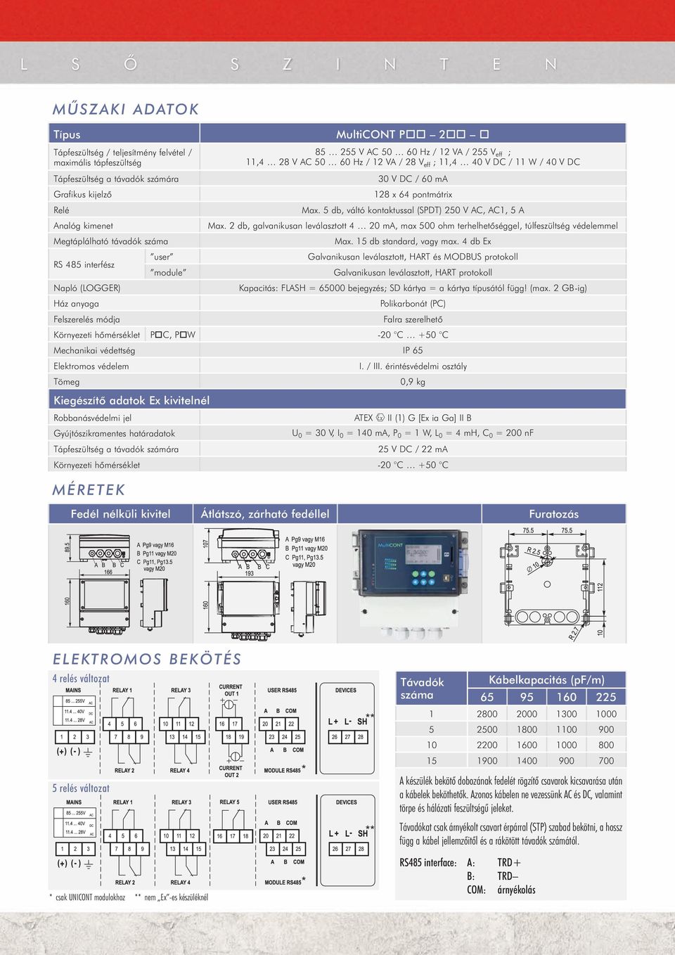 5 db, váltó kontaktussal (SPDT) 250 V AC, AC1, 5 A Analóg kimenet Max. 2 db, galvanikusan leválasztott 4 20 ma, max 500 ohm terhelhetőséggel, túlfeszültség védelemmel Megtáplálható távadók száma Max.