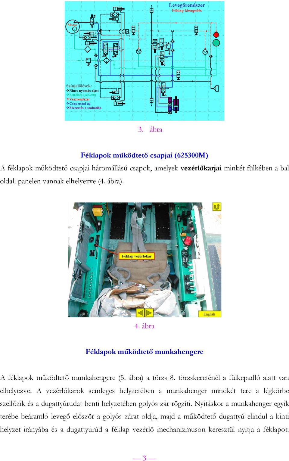 A vezérlőkarok semleges helyzetében a munkahenger mindkét tere a légkörbe szellőzik és a dugattyúrudat benti helyzetében golyós zár rögzíti.