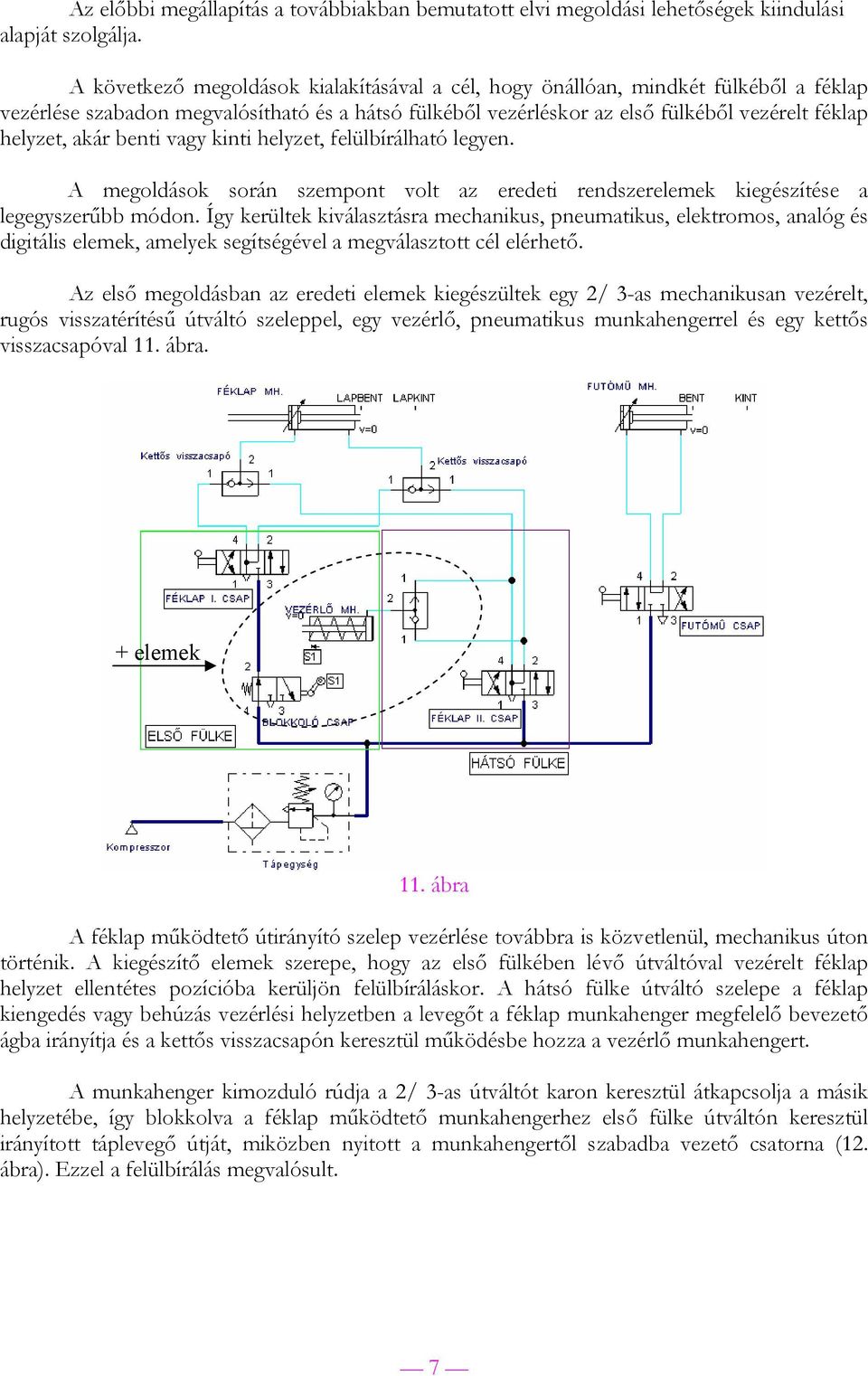 benti vagy kinti helyzet, felülbírálható legyen. A megoldások során szempont volt az eredeti rendszerelemek kiegészítése a legegyszerűbb módon.