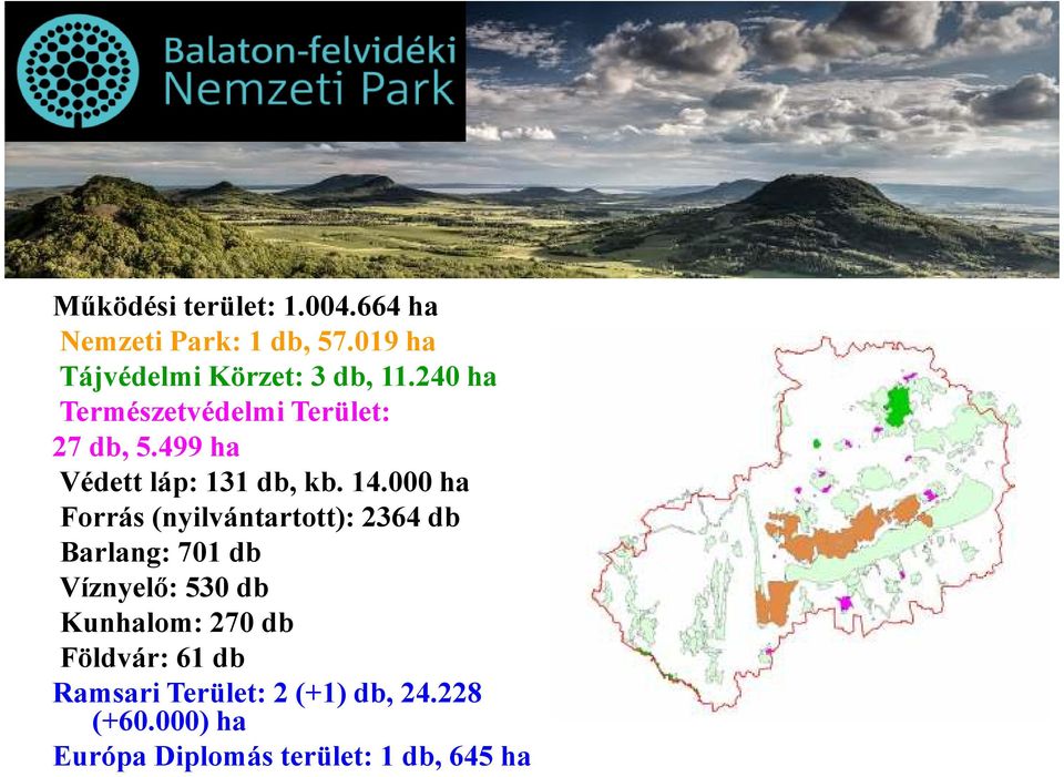 000 ha Forrás (nyilvántartott): 2364 db Barlang: 701 db Víznyelő: 530 db Kunhalom: 270