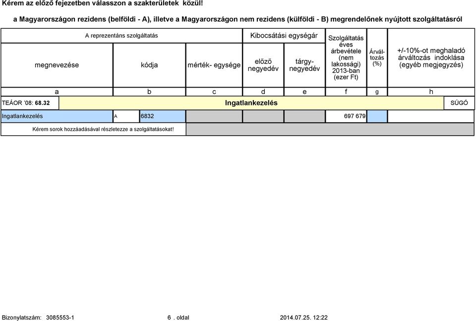 szolgáltatás Kibocsátási egységár Szolgáltatás éves árbevétele megnevezése kódja mérték- egysége előző negyedév (nem lakossági) 2013-ban (ezer Ft)