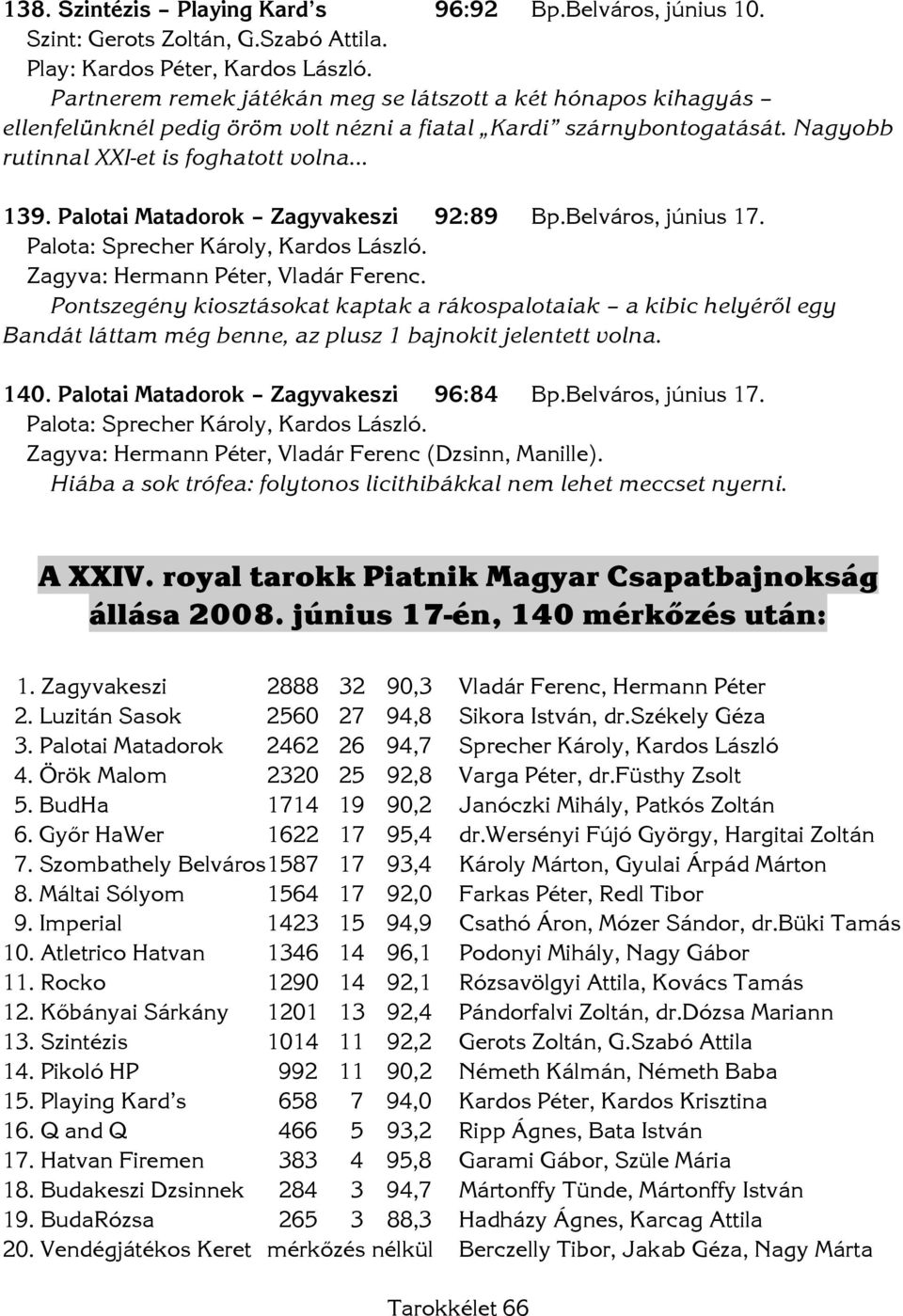 Palotai Matadorok Zagyvakeszi 92:89 Bp.Belváros, június 17. Palota: Sprecher Károly, Kardos László. Zagyva: Hermann Péter, Vladár Ferenc.