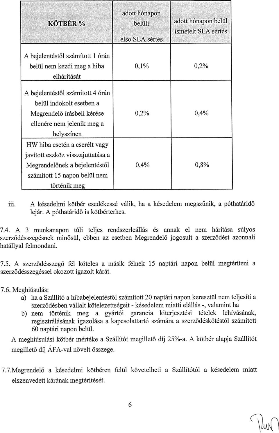 0,4% 0,8% számított 15 napon belül nem történik meg iii. A késedelmi kötbér esedékessé válik, ha a késedelem megszűnik, a póthatáridő lejár. A póthatáridő is kötbérterhes. 7.4. A 3 munkanapon túli teljes rendszerleállás és annak el nem hárítása súlyos szerződésszegésnek minősül, ebben az esetben Megrendelő jogosult a szerződést azonnali hatállyal felmondani.