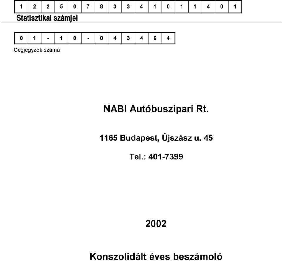 NABI Autóbuszipari Rt. 1165 Budapest, Újszász u.