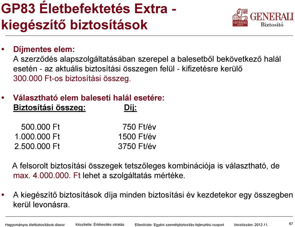 000 Ft 750 Ft/év 1.000.000 Ft 1500 Ft/év 2.500.000 Ft 3750 Ft/év A felsorolt biztosítási összegek tetszőleges kombinációja is választható, de max. 4.000.000. Ft lehet a szolgáltatás mértéke.