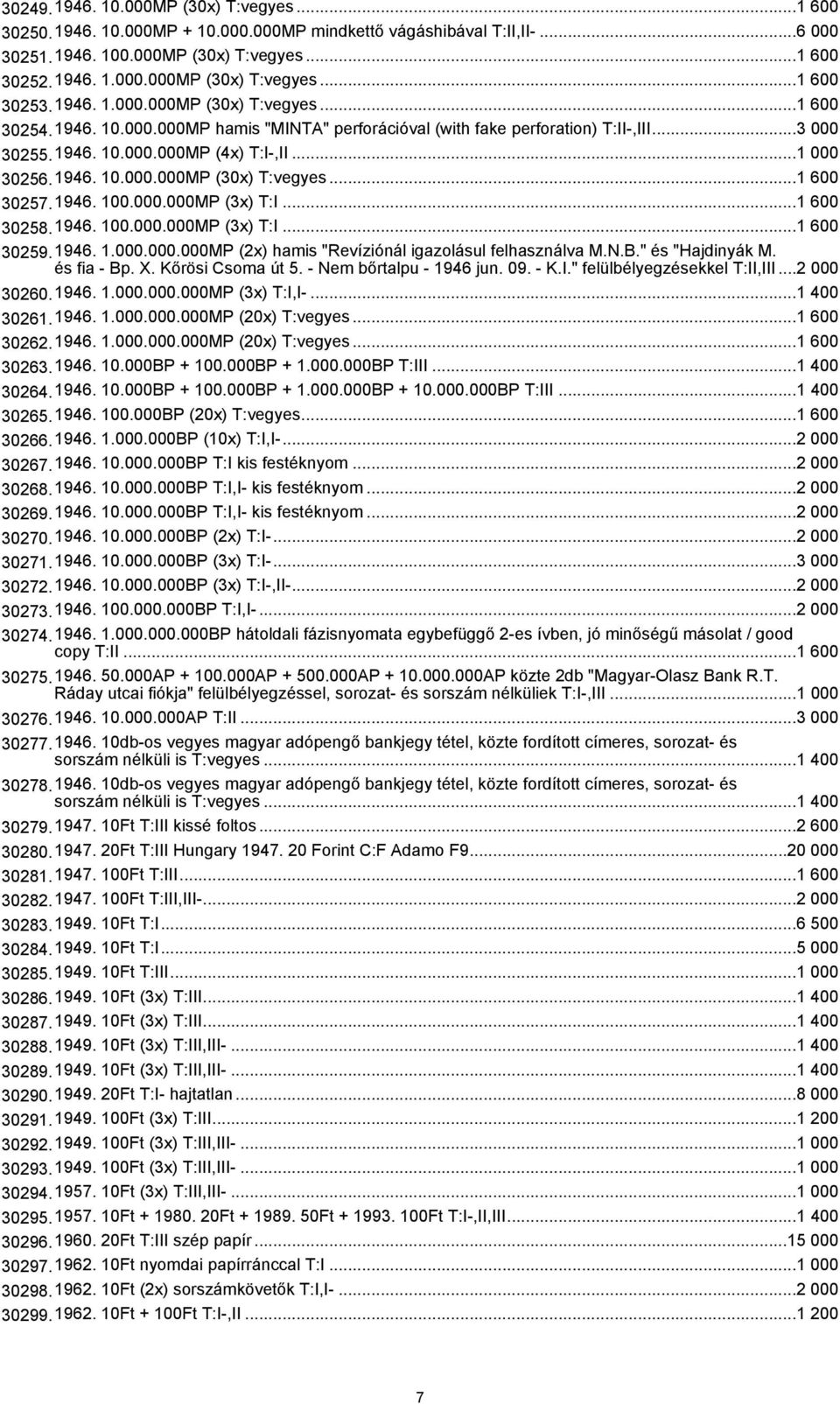 1946. 100.000.000MP (3x) T:I...1 600 30258.1946. 100.000.000MP (3x) T:I...1 600 30259.1946. 1.000.000.000MP (2x) hamis "Revíziónál igazolásul felhasználva M.N.B." és "Hajdinyák M. és fia - Bp. X.