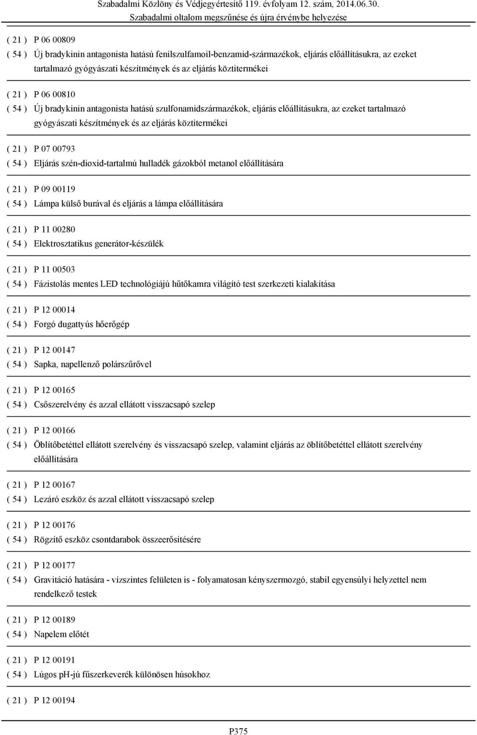 Eljárás szén-dioxid-tartalmú hulladék gázokból metanol előállítására ( 21 ) P 09 00119 ( 54 ) Lámpa külső burával és eljárás a lámpa előállítására ( 21 ) P 11 00280 ( 54 ) Elektrosztatikus