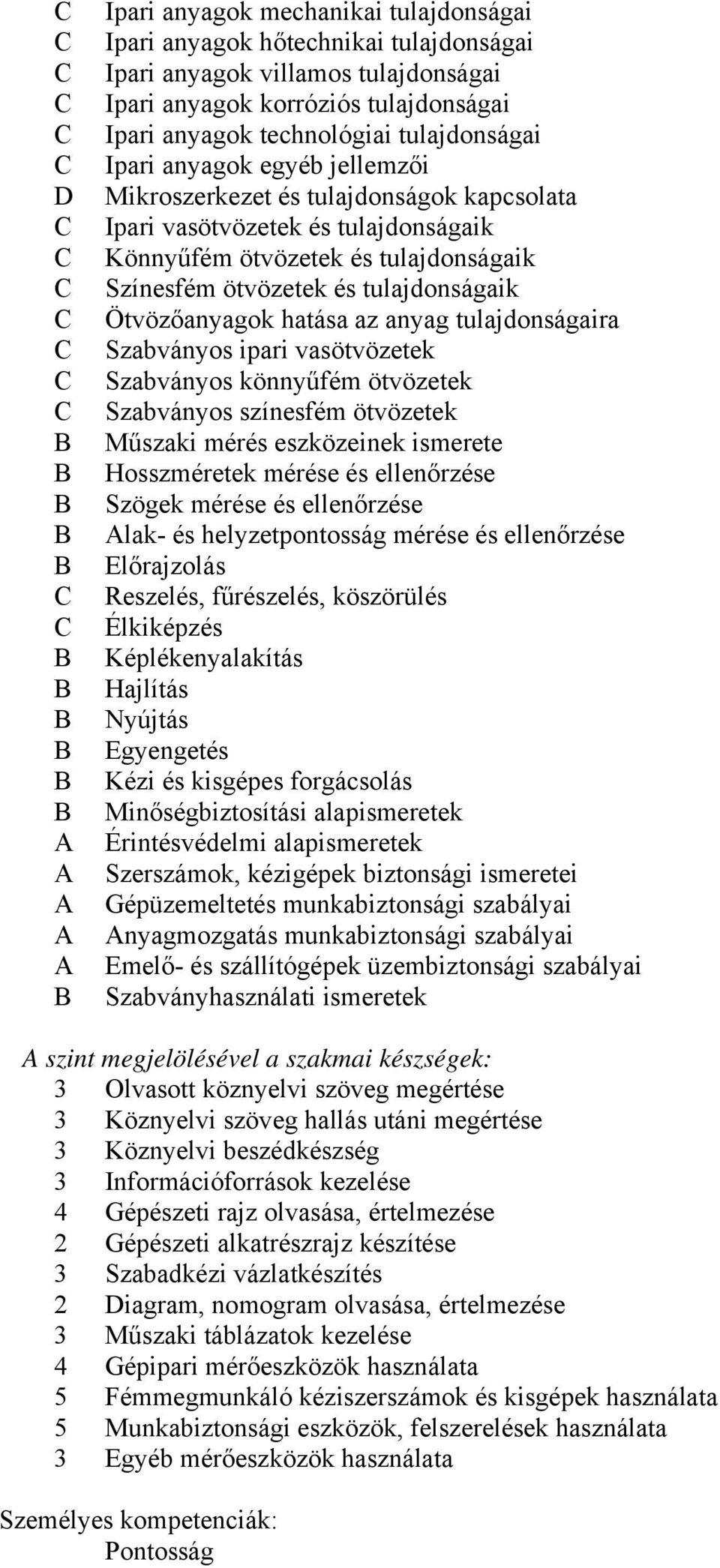 tulajdonságaik Színesfém ötvözetek és tulajdonságaik Ötvözőanyagok hatása az anyag tulajdonságaira Szabványos ipari vasötvözetek Szabványos könnyűfém ötvözetek Szabványos színesfém ötvözetek Műszaki