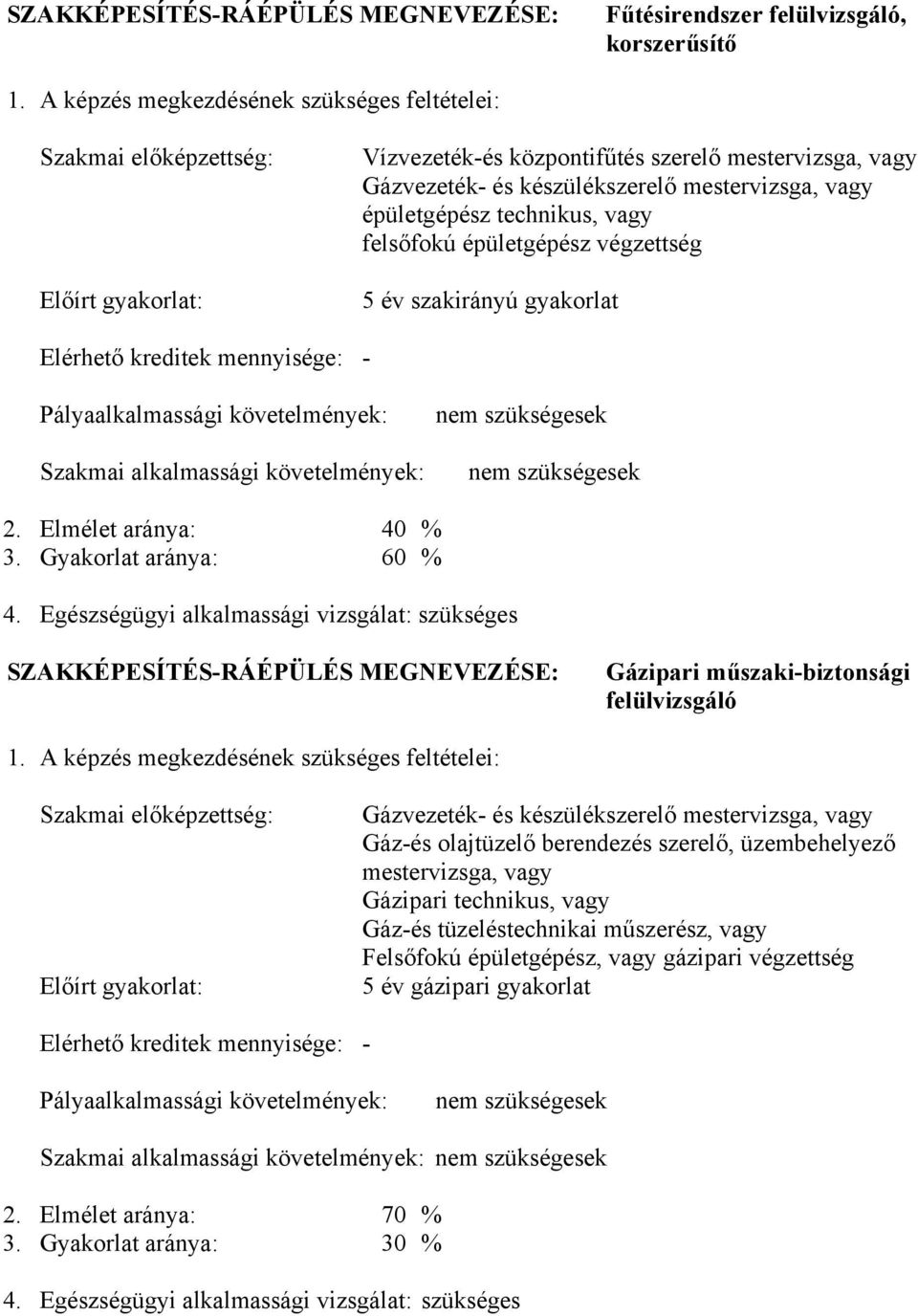 épületgépész technikus, vagy felsőfokú épületgépész végzettség 5 év szakirányú gyakorlat Elérhető kreditek mennyisége: - Pályaalkalmassági követelmények: Szakmai alkalmassági követelmények: nem