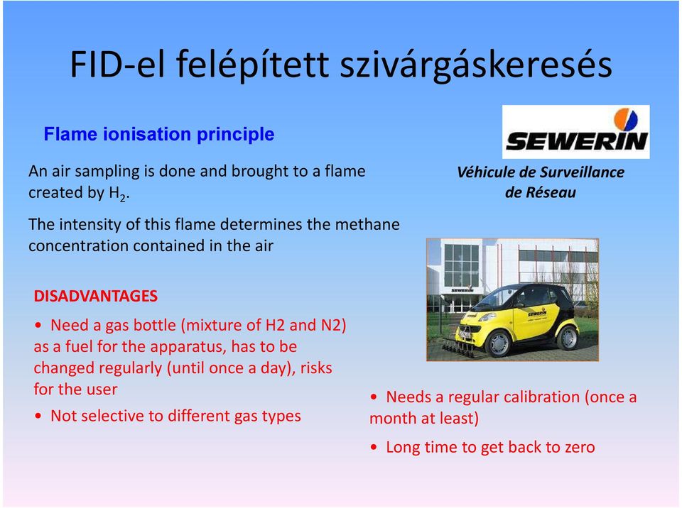 DISADVANTAGES Need a gas bottle (mixture of H2 and N2) as a fuel for the apparatus, has to be changed regularly (until once a