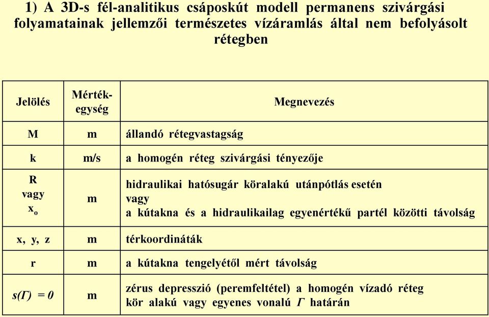 hatósugár köralakú utánpótlás esetén vagy a kútakna és a hidraulikailag egyenértékű partél közötti távolság x, y, z m térkoordináták r m