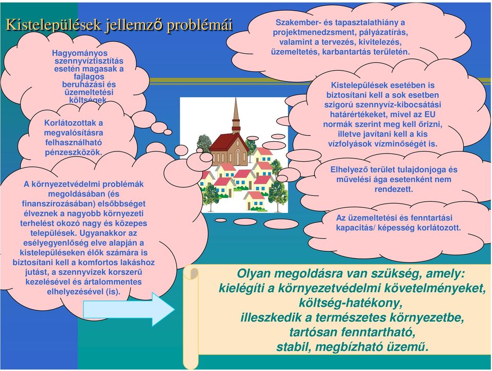 Kistelepülések esetében is biztosítani kell a sok esetben szigorú szennyvíz-kibocsátási határértékeket, mivel az EU normák szerint meg kell őrizni, illetve javítani kell a kis vízfolyások