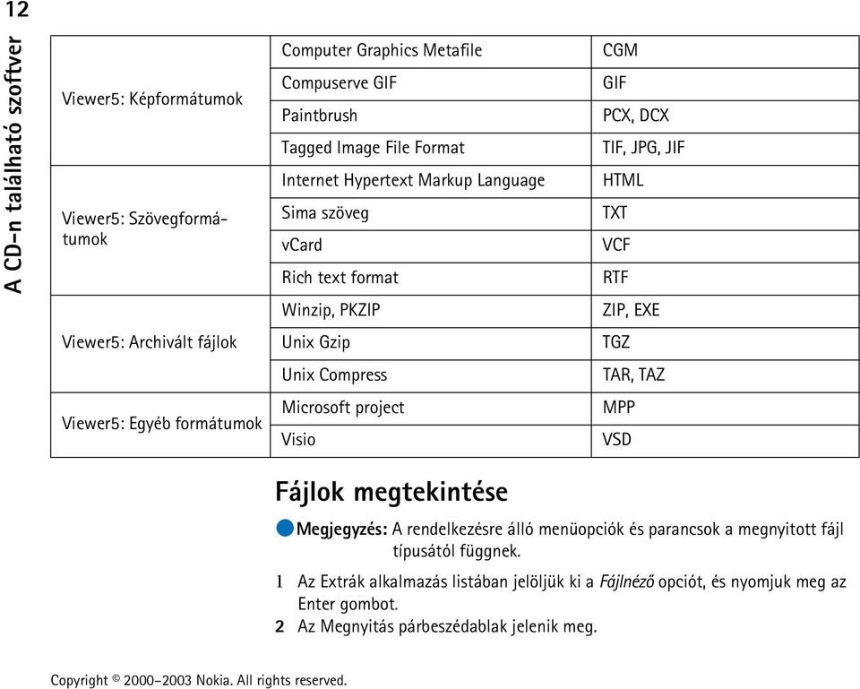 Compress TAR, TAZ Viewer5: Egyéb formátumok Microsoft project Visio MPP VSD Fájlok megtekintése Megjegyzés: A rendelkezésre álló menüopciók és parancsok a