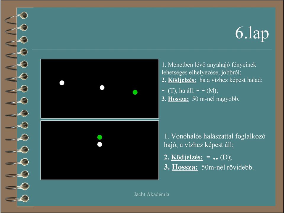 Ködjelzés: ha a vízhez képest halad: - (T), ha áll: --(M); 3.