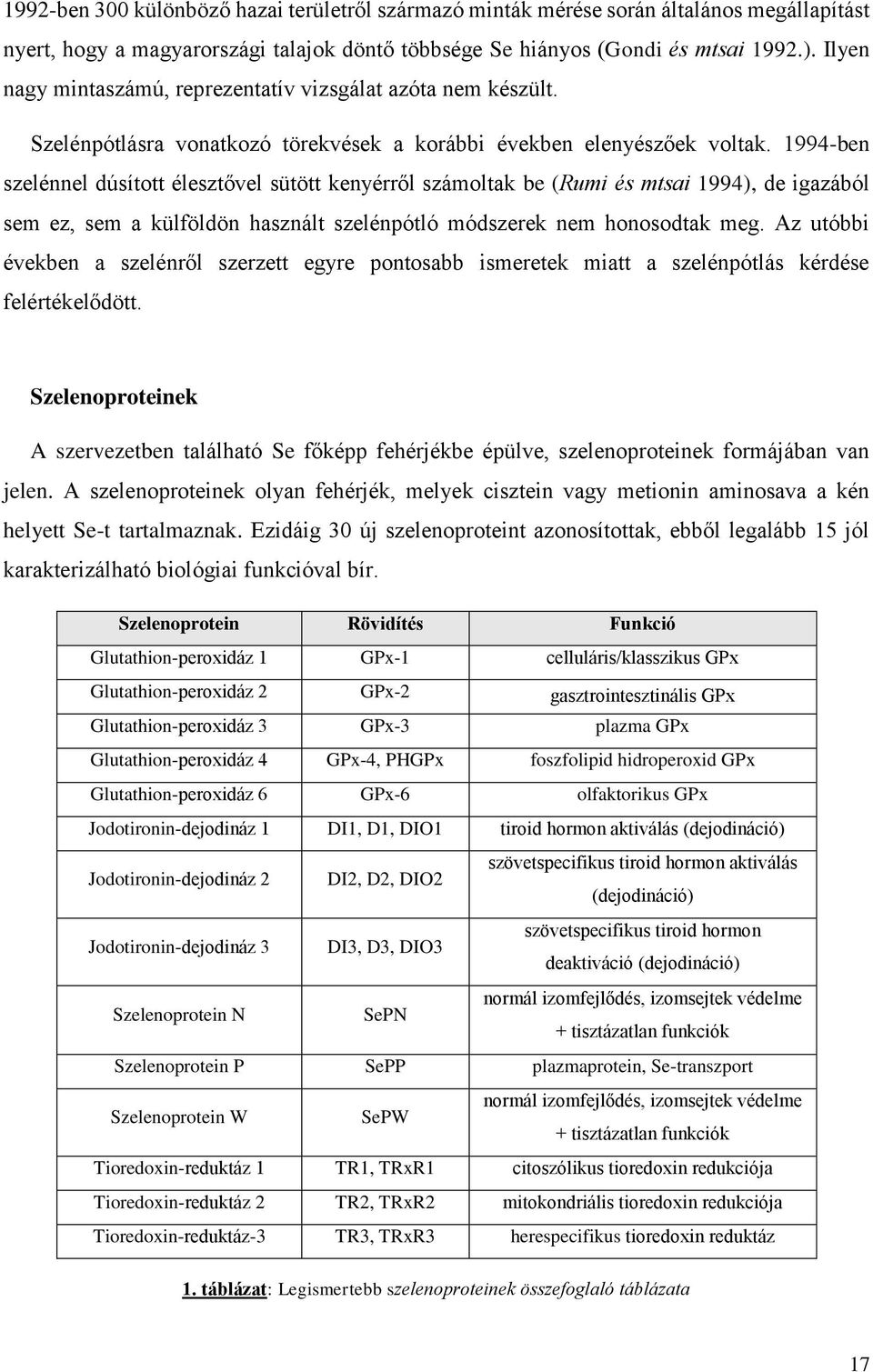 1994-ben szelénnel dúsított élesztővel sütött kenyérről számoltak be (Rumi és mtsai 1994), de igazából sem ez, sem a külföldön használt szelénpótló módszerek nem honosodtak meg.